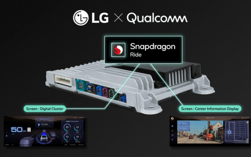 حصري النور نيوز | LG و Qualcomm تتعاونان لإعادة تصور تجربة القيادة الذكية #CES2025